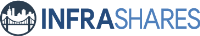 InfraShares
